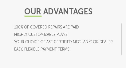 zyrtec car warranty